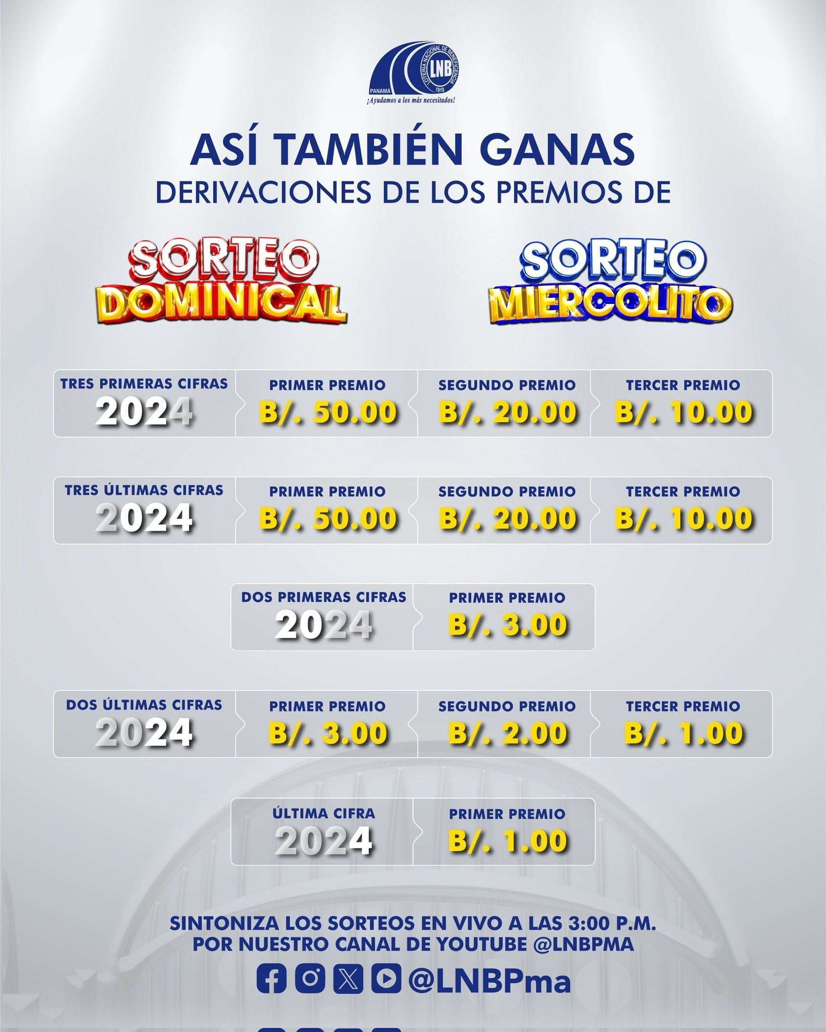 Corrobora la información en el reverso de los billetes oficiales: