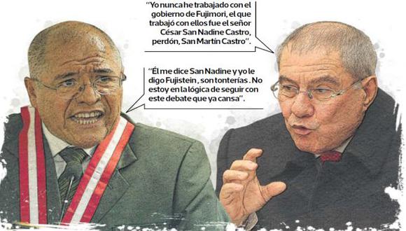 La suprema rivalidad entre los jueces San Martín y Villa Stein