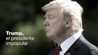 La popularidad de Donald Trump se desploma en el extranjero, incluido el Perú