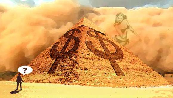 SBS advierte aparición de nuevas pirámides financieras