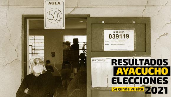 Conoce los resultados electorales en Ayacucho. (Diseño de foto: GEC)