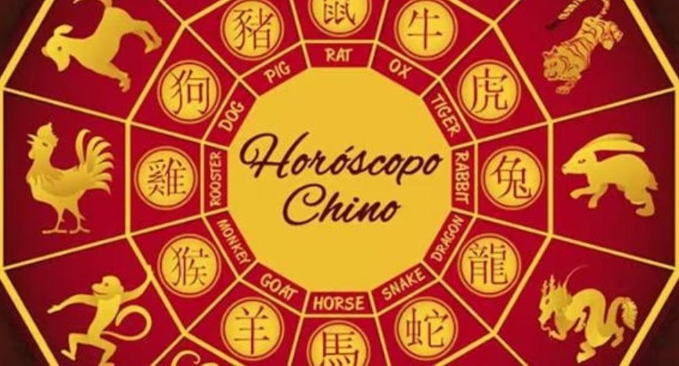Chinese horoscope 2023: This is what your love, money, and health will be like in September |  the answers