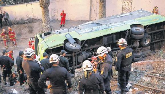 La multa es el resultado del proceso sancionador iniciado a la citada empresa tras el accidente ocurrido el último 9 de julio, durante un recorrido turístico en el cerro San Cristóbal, en el Rímac, que causó la muerte de 10 personas. (El Comercio)