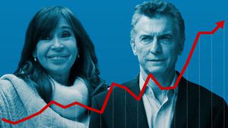 Alberto Fernández asume la presidencia en Argentina: cómo heredó Macri la economía del país y cómo la deja
