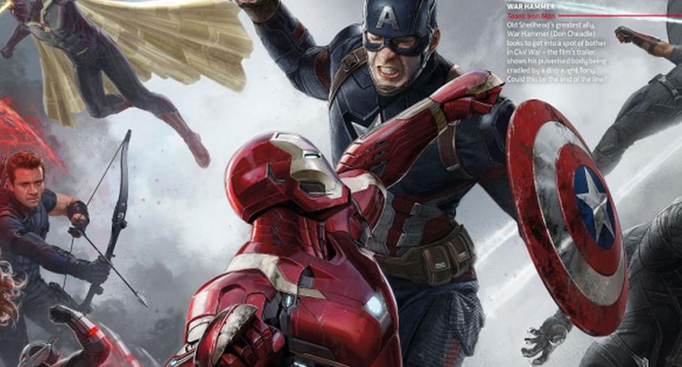 Robert Downey Jr. es Tony Stark / Iron Man y Chris Evans es Steve Rogers / Captainen 'Captain America: Civil War' (Foto: Marvel)