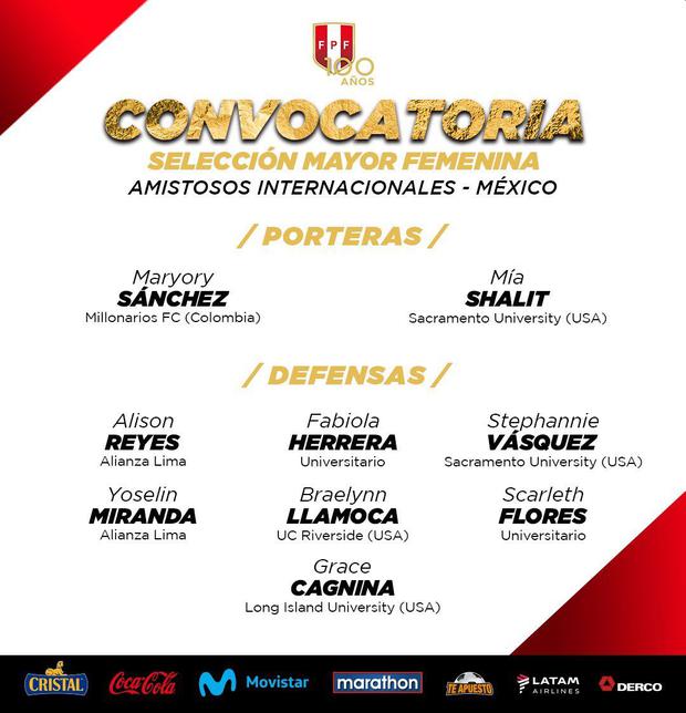 La lista de convocadas de Perú para los amistosos ante México. (Foto: FPF)