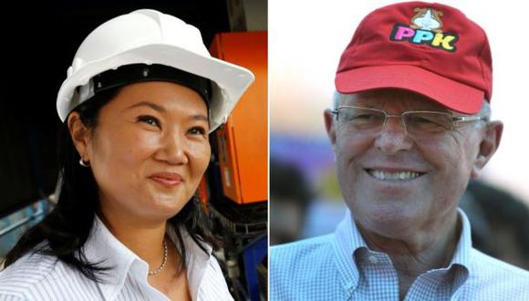 Keiko y PPK en las encuestas: ¿Se va marcando una tendencia?