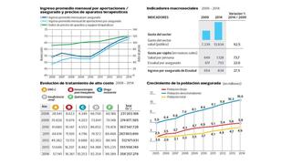 'Grati' sin descuentos: ¿medida populista o con base técnica?