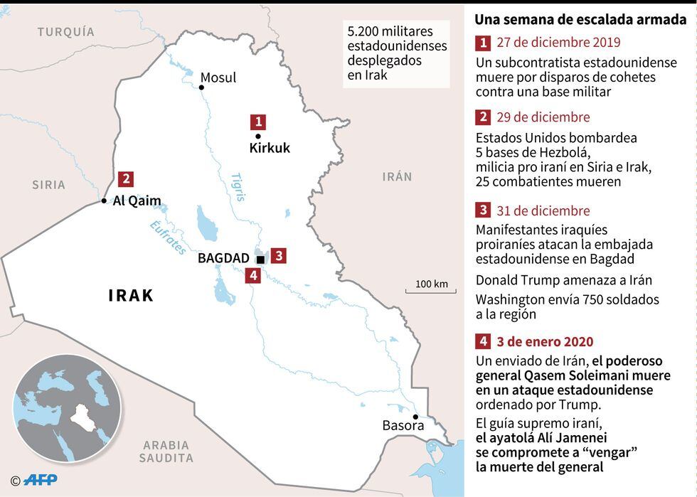 Mapa de Irak y cronología de la escalada armada entre Estados Unidos e Irán la última semana. Fuente: AFP
