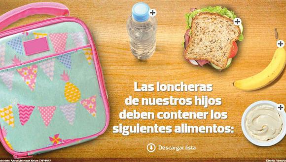 De vuelta a clases: ¿qué alimentos deben estar en la lonchera?