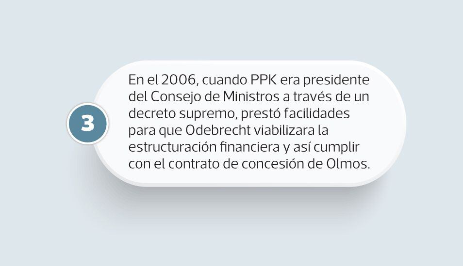 FOTO 4 | En el 2006, cuando PPK era presidente del Consejo de Ministros a través de un decreto supremo, prestó facilidades para que Odebrecht viabilizara la estructuración financiera y así cumplir con el contrato de concesión de Olmos.