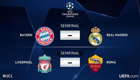 Semifinales de la Champions League: fechas y horarios los partidazos