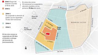 Mesa Redonda: estas son las zonas comerciales que estarán cerradas | MAPA