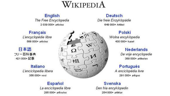 ¿Quienes se encargan de editar la información de Wikipedia?