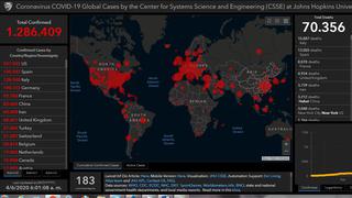 El mapa del coronavirus en el mundo en tiempo real hoy lunes 6 de abril: contagiados y muertos 
