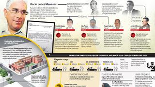 Caso López Meneses: todos los secretos y entredichos a un mes del escándalo [INFOGRAFÍA]