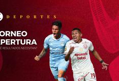 ¿Qué necesitan Universitario y Sporting Cristal para ganar el Torneo Apertura?