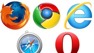 ¿Cómo elegir el mejor navegador de Internet para ti?