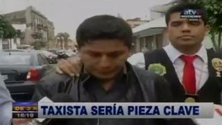 Crimen en Pueblo Libre: taxista interrogado por bala en su auto