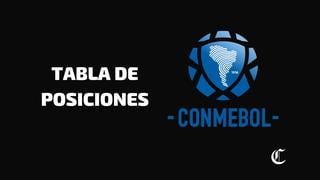 Tabla de Eliminatorias Qatar, Fecha 16: posiciones de Perú, Ecuador, Chile, Colombia, Uruguay y más
