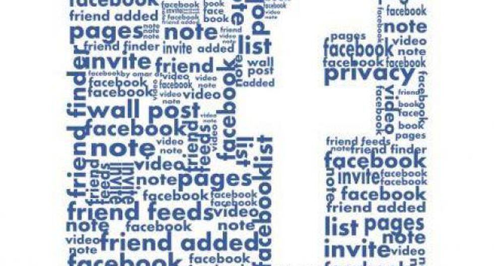 Facebook: Facebook: cambia el tipo de letra en tu post con este truco