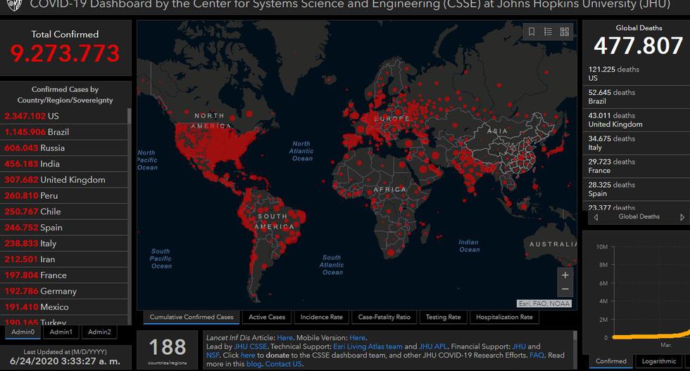 Mapa del coronavirus Covid-19 en el mundo en tiempo real hoy miércoles 24 de junio: contagiados y muertos. (Johns Hopkins University).