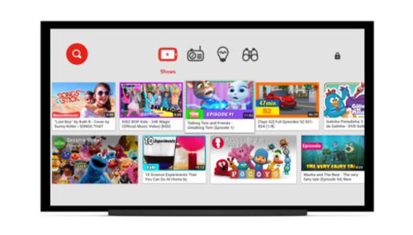 YouTube Kids: ¿qué televisores inteligentes cuentan con la app?