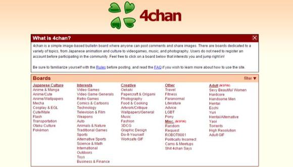 El foro anónimo 4chan ha sido vendido