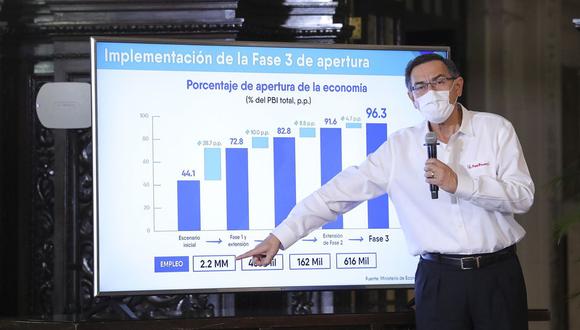El presidente Martín Vizcarra anuncia la implementación de la tercera fase de la apertura económica, el pasado 30 de junio, en Palacio de Gobierno. (Foto: Presidencia Perú).