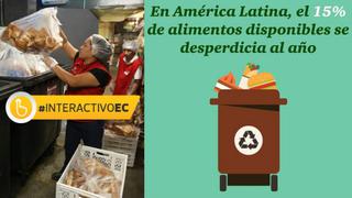No es basura, es comida: en Perú es más barato quemar que donar
