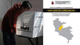 Elecciones 2018: conozca los candidatos y sus propuestas para San Juan de Lurigancho