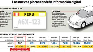 Desde junio los taxis de Lima deberán tener placas formales