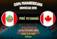 Copa Panamericana: Perú fue derrotado por Canadá