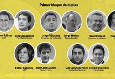 Elecciones 2018: las duplas para los debates entre candidatos a Lima
