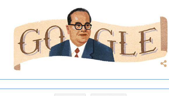 B.R. Ambedkar: Google dedica su nuevo doodle a líder indio