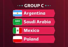 Grupo C del Mundial: resultados, tabla y clasificados a octavos