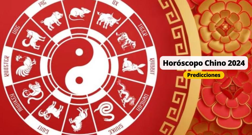 Horóscopo chino 2024: Cómo terminarás abril según las predicciones | Foto: Diseño EC