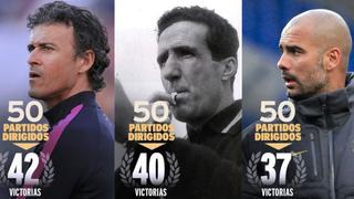 Barcelona: Luis Enrique, el técnico más ganador en 50 partidos