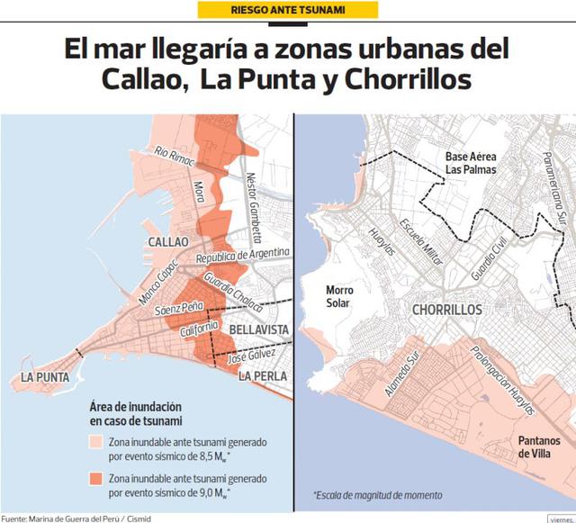 Estas zonas de Lima son las más vulnerables ante un tsunami - 2