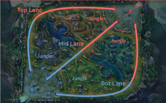 El mapa de League of Legends se divide en tres líneas principales, dos junglas y un río. (Imagen: Esportstalk).