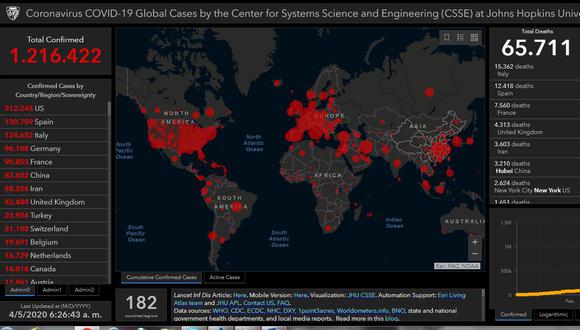 El mapa del coronavirus en el mundo en tiempo real hoy domingo 5 de abril: contagiados y muertos.