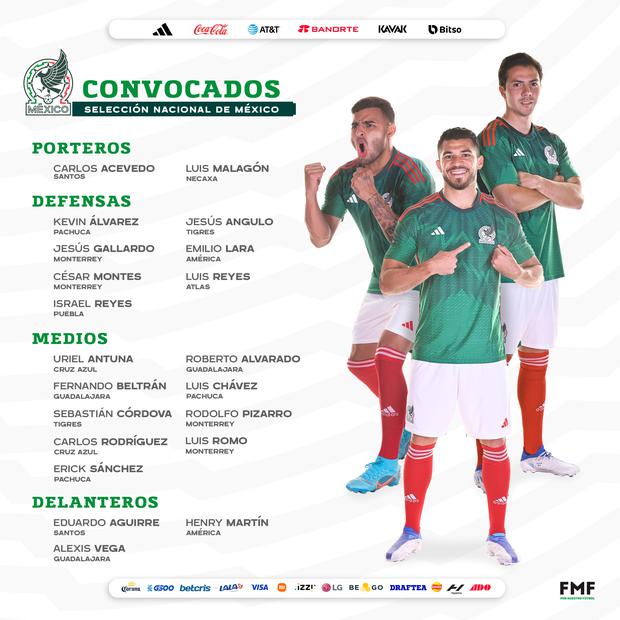 Convocados de selección mexicana para amistoso contra Paraguay.