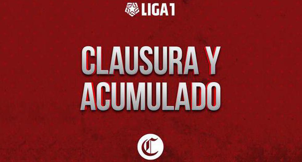 Tabla de posiciones Liga 1 2022: programación fecha 7 del Torneo Clausura. (Foto: El Comercio)