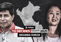 Elecciones Perú 2021: ¿Quién va ganando en España? Consulta los resultados oficiales de la ONPE AQUÍ