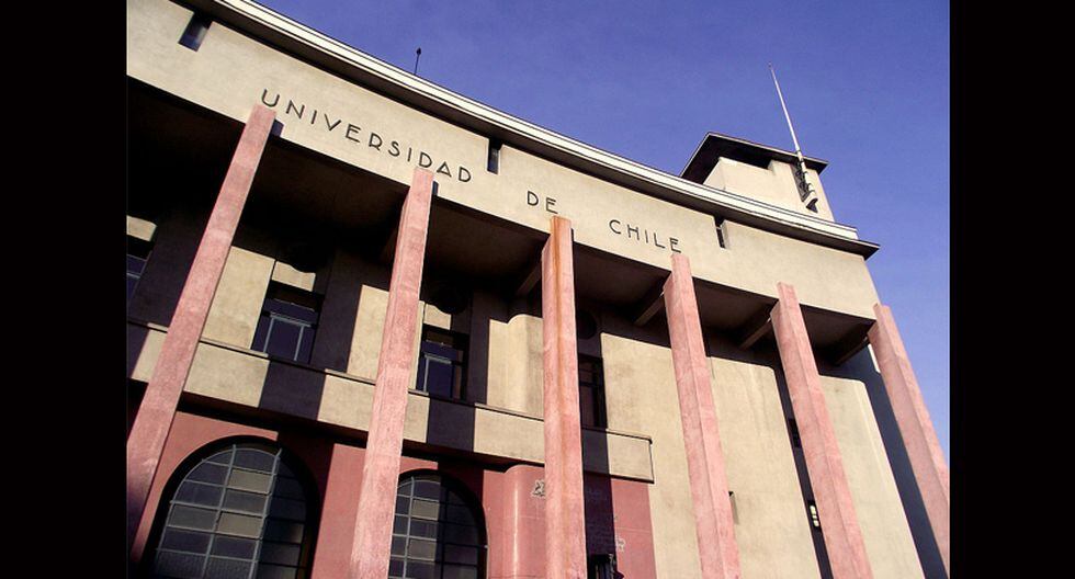 Casa y Más Las 10 mejores universidades para estudiar