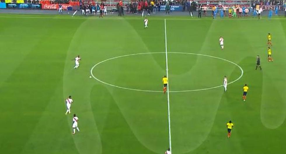 Perú y Colombia obtuvieron el resultado que quería. Los primeros irán al repechaje y los segundos clasificaron directo. (Video: YouTube Movistar)