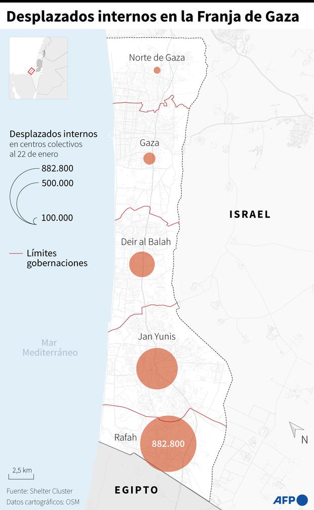 Desplazados internos en la Franja de Gaza. (AFP).