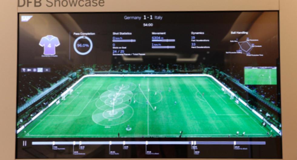 Fußball und Technologie bündeln ihre Kräfte für Deutschlands Erfolg | TECHNOLOGIE