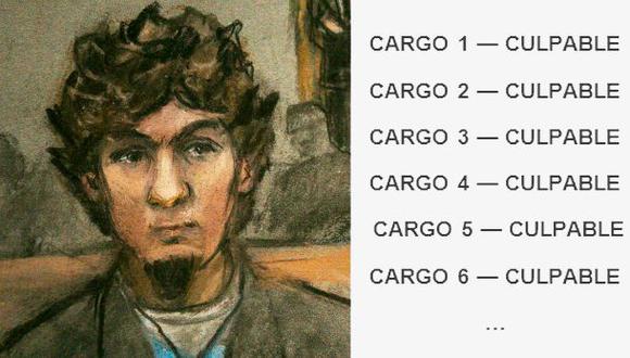 Boston: Dzhokhar Tsarnaev es culpable de estos 30 cargos