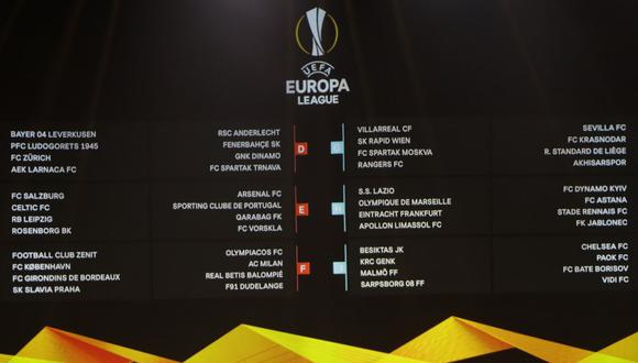 El sorteo de la fase de grupos de la Europa League. (Foto: AP).